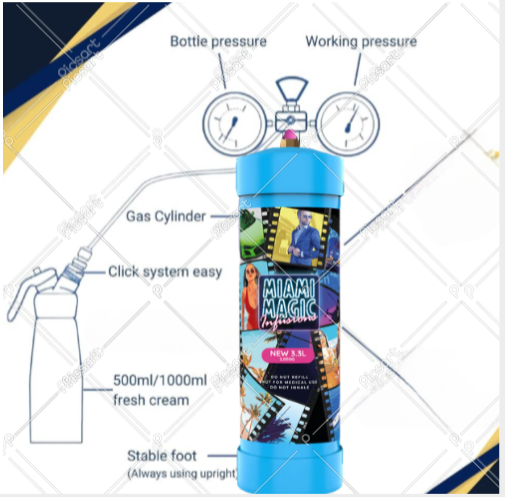 2 x *NEW 2025* 3.3L MM Infusions N2O Cannister